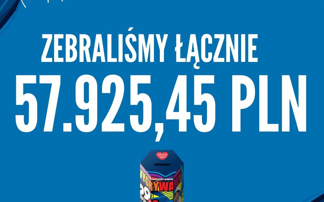 Podsumowanie 29 Finał WOŚP MADRYT 2021